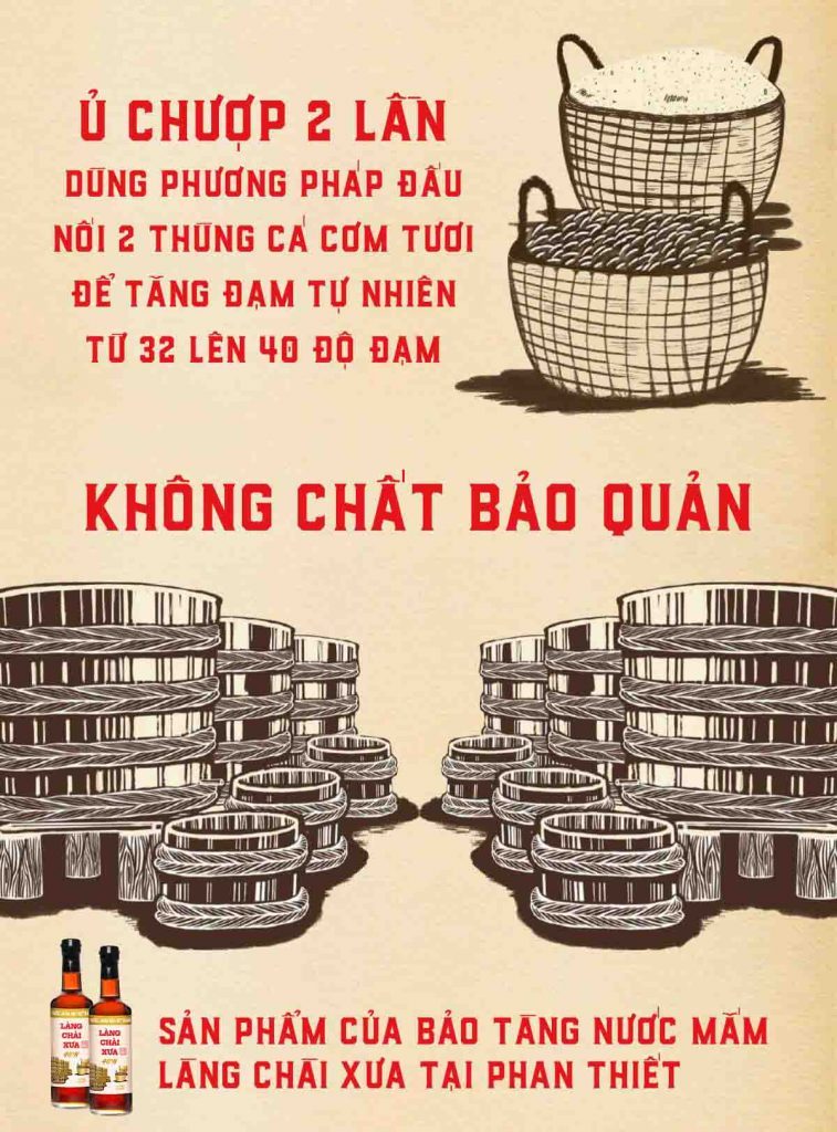 Nước Mắm Tĩn
